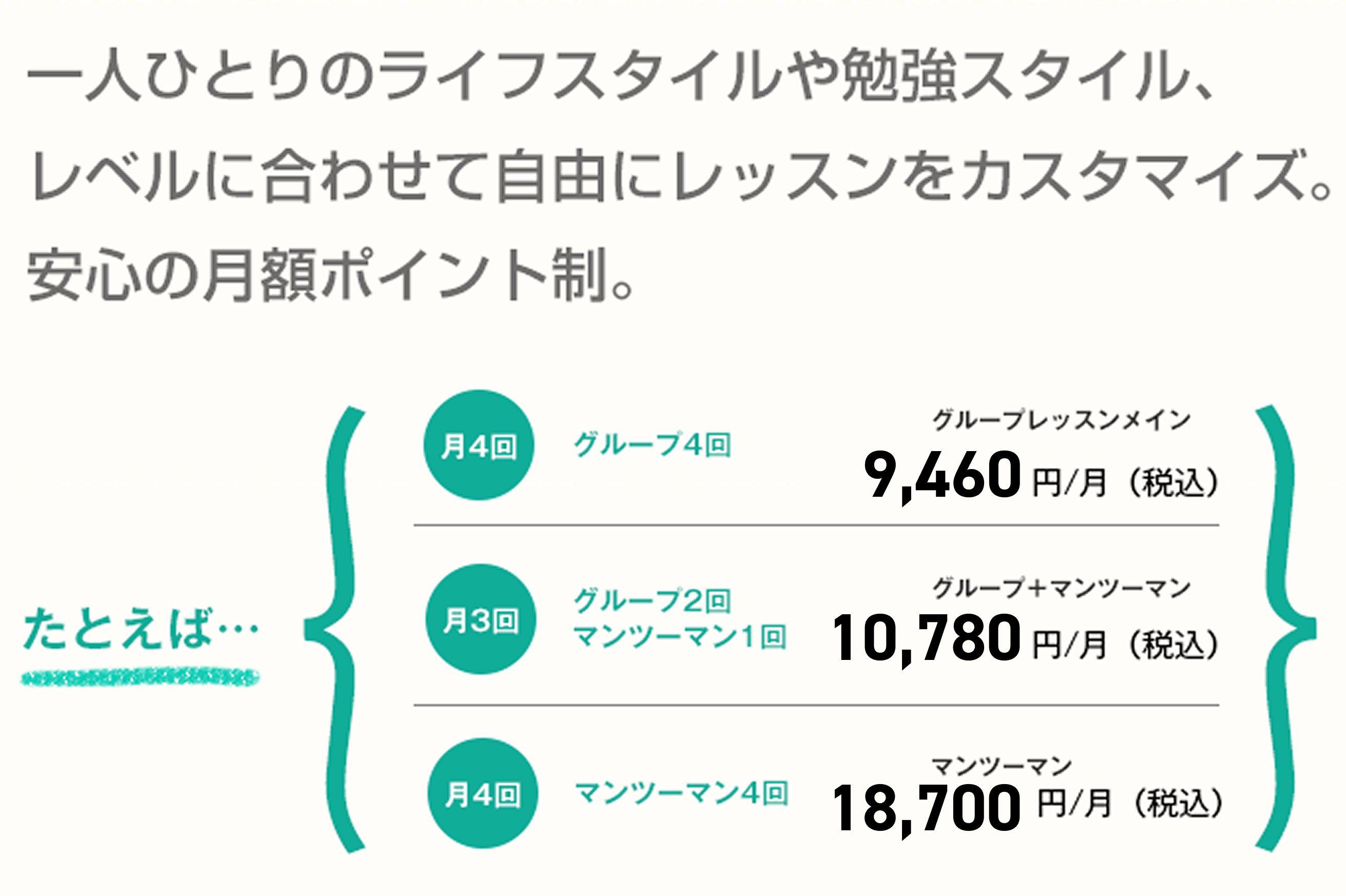 クロックの料金プラン例